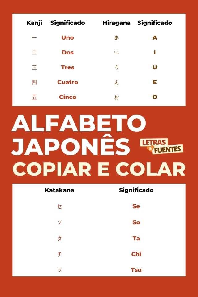 Letras japonesas para copiar | alfabeto japonês