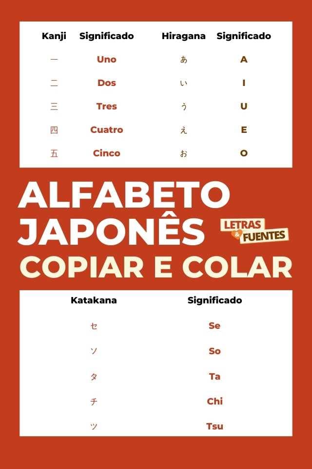 Símbolos Japoneses para Nick  Letras chinesas, Simbolos japonese, Free