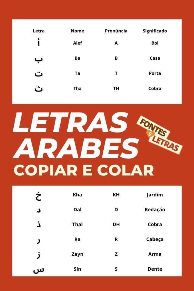 Letras árabes para copiar | Alfabeto árabe