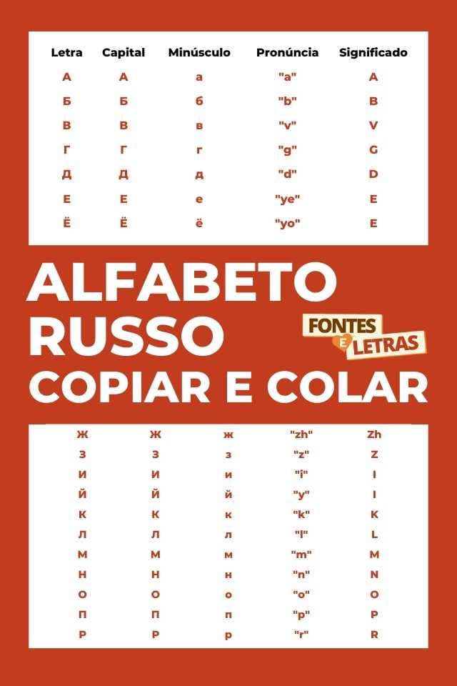 Alfabeto russo | Letras russas para copiar