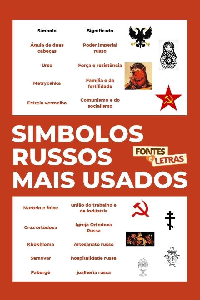 Alfabeto russo com os símbolos mais usados