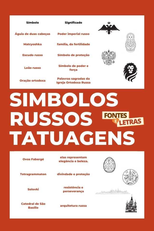 Alfabeto simbolos russos para tatuagens e seus significados